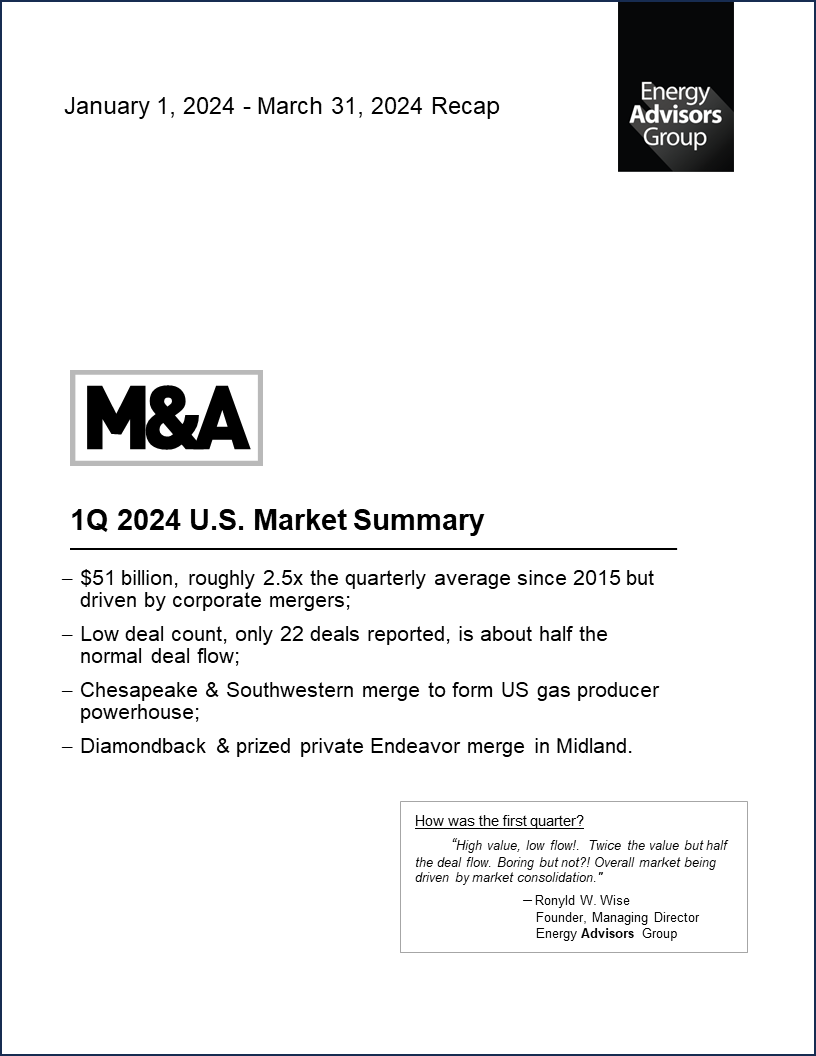 01Q24 QUARTERLY M&A REPORT